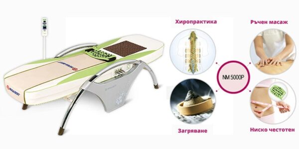 Защо е нужен апаратен масаж на гърба?