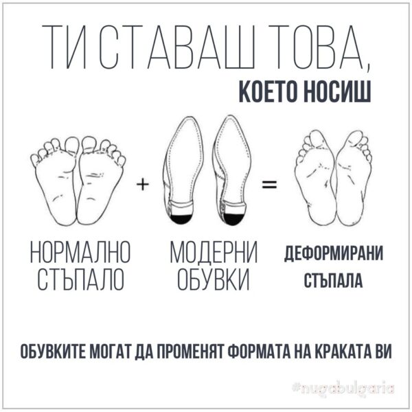 обувките могат да променят формата на краката ви